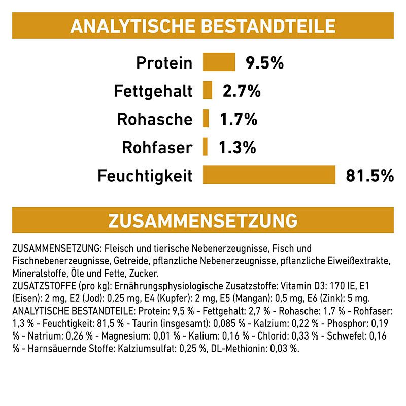 Analytische Bestandteile: Protein 9,5%, Fettgehalt 2,7%, Rohasche 1,7%, Rohfaser 1,3%, Feuchtigkeit 81,5%. Zusammensetzung und Zusatzstoffe.