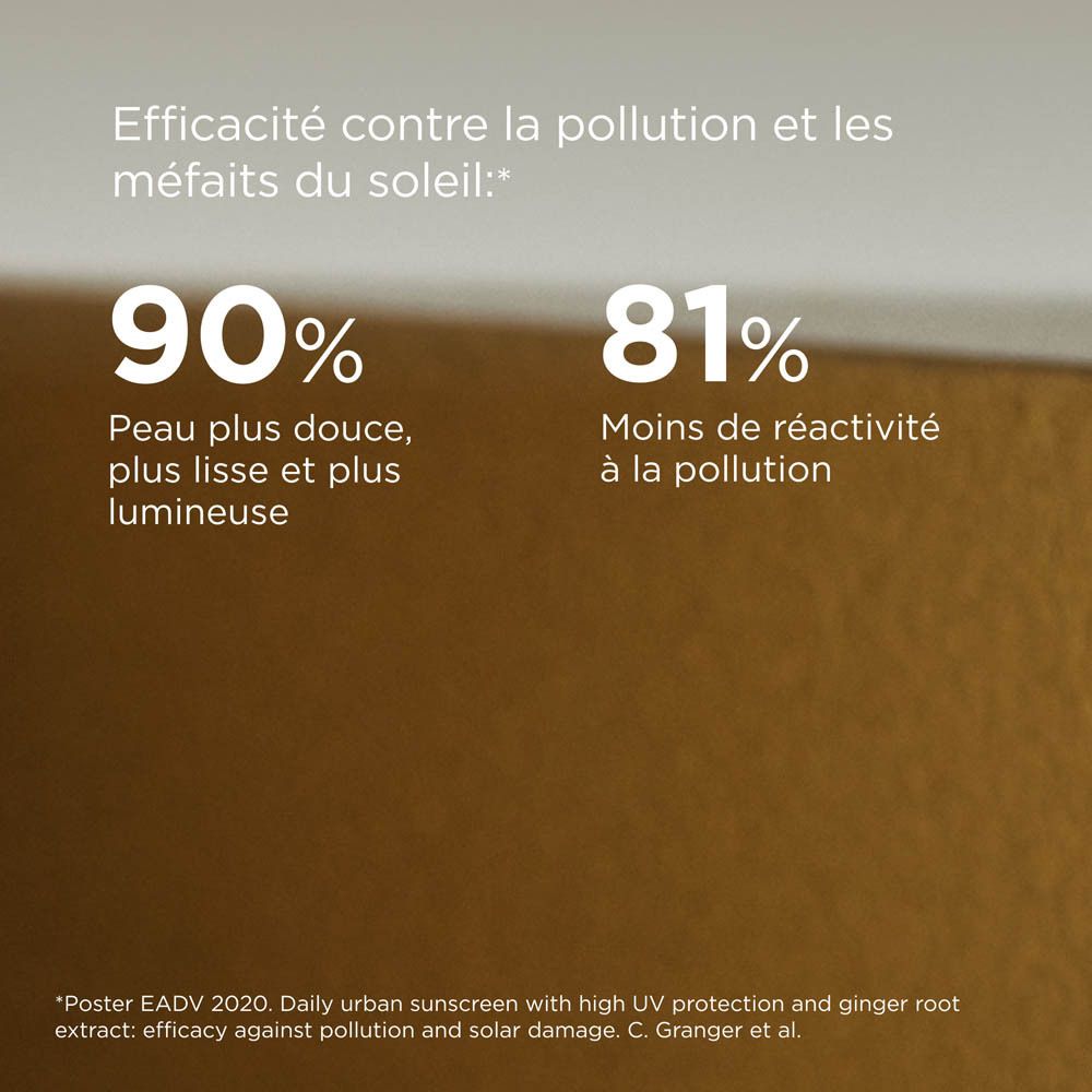 Diagramme avec pourcentages. 90% pour une peau plus douce, plus lisse. 81% moins de réactivité à la pollution.