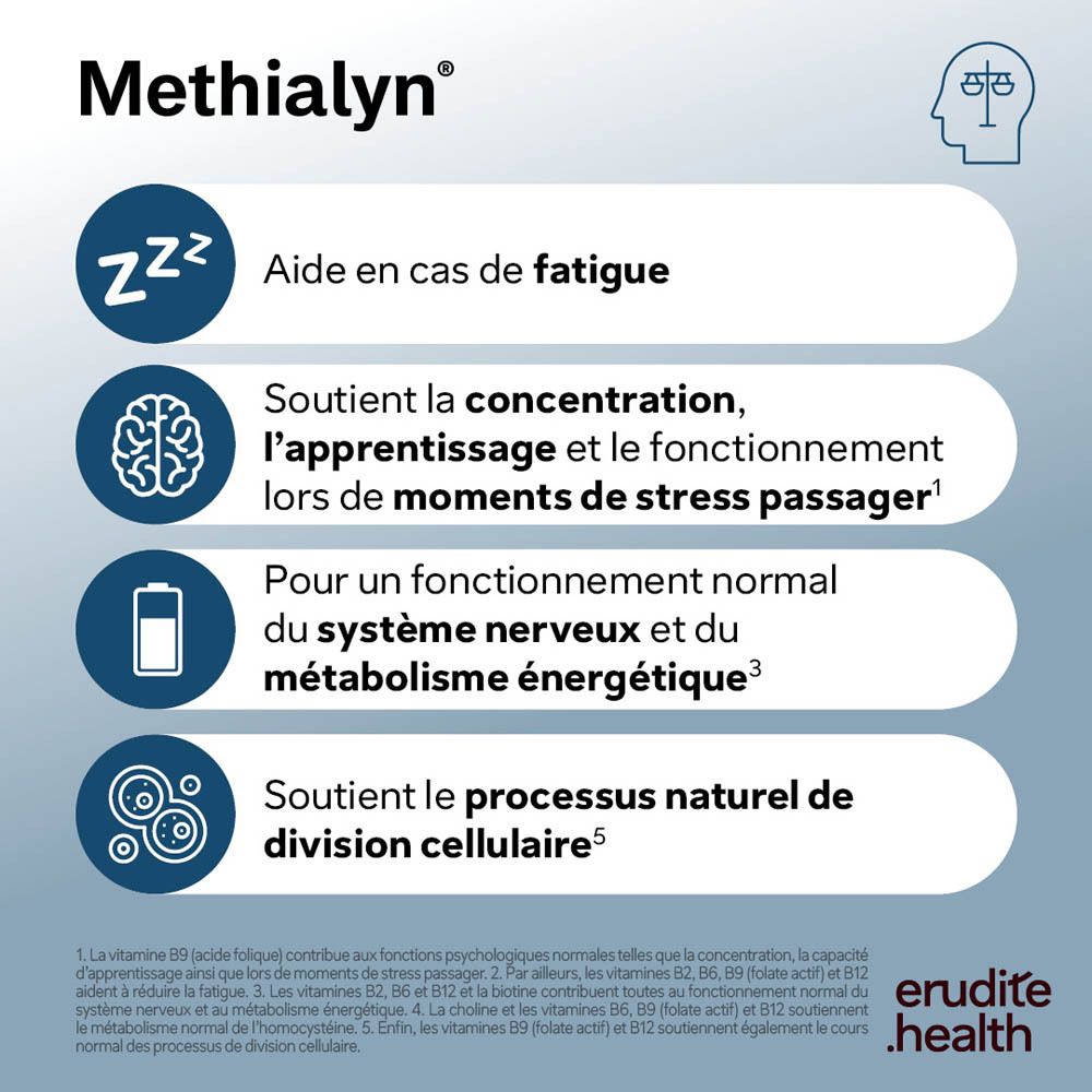 Methialyn: Hilft bei Müdigkeit, unterstützt Konzentration und Zellteilung.