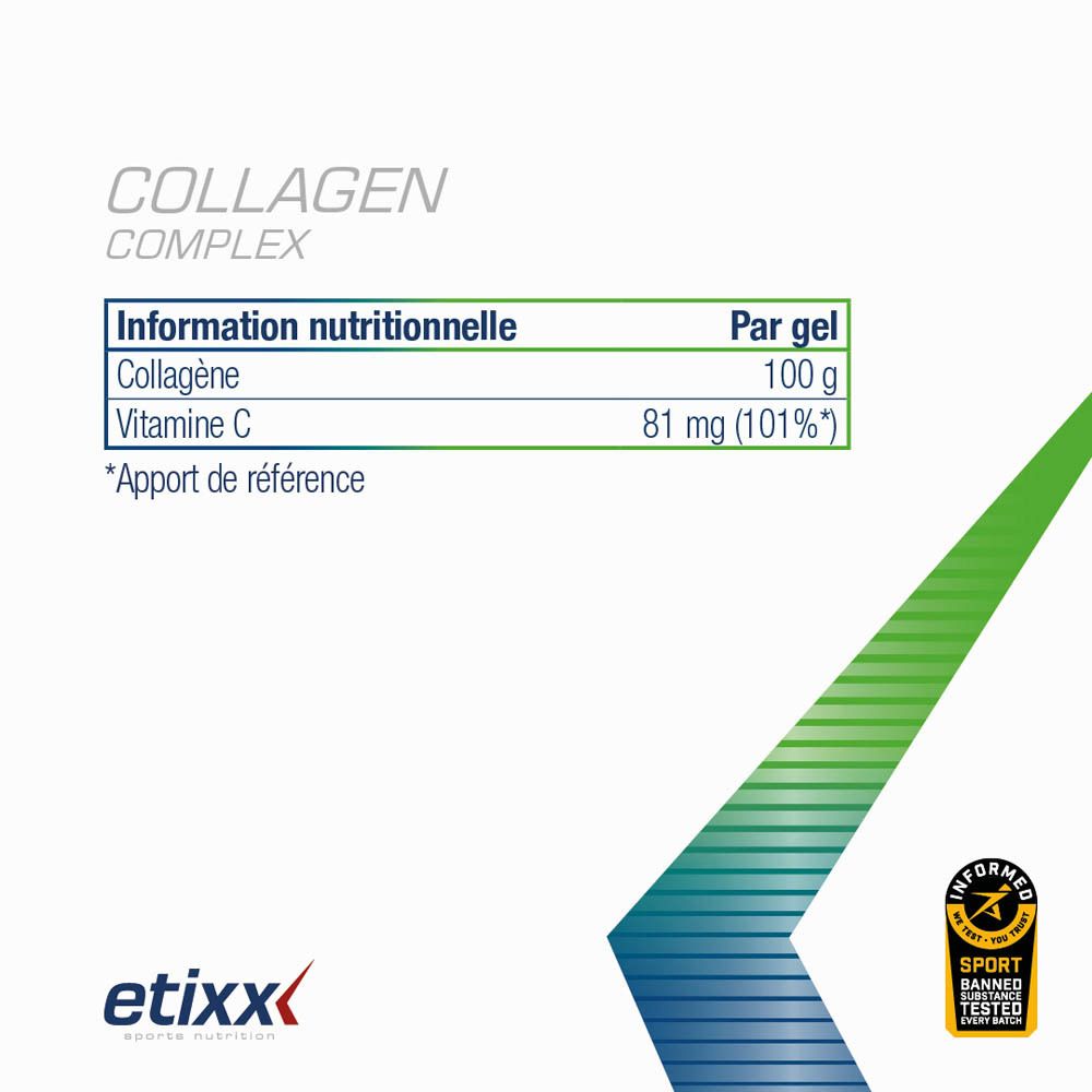 etixx Collagen Complex