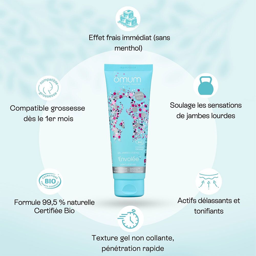 Femme avec produit sur la jambe. Texte : 'Fraîcheur immédiate, sans menthol'.