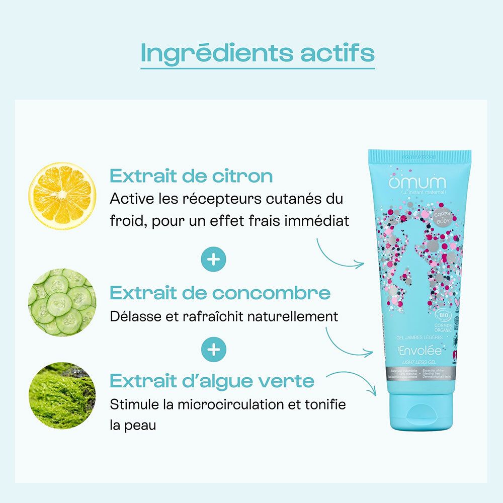 Tube turquoise. Inscriptions : ömum, Corps Body, certification Bio. Nom du produit : 'Envolee' Gel Jambes Légères.