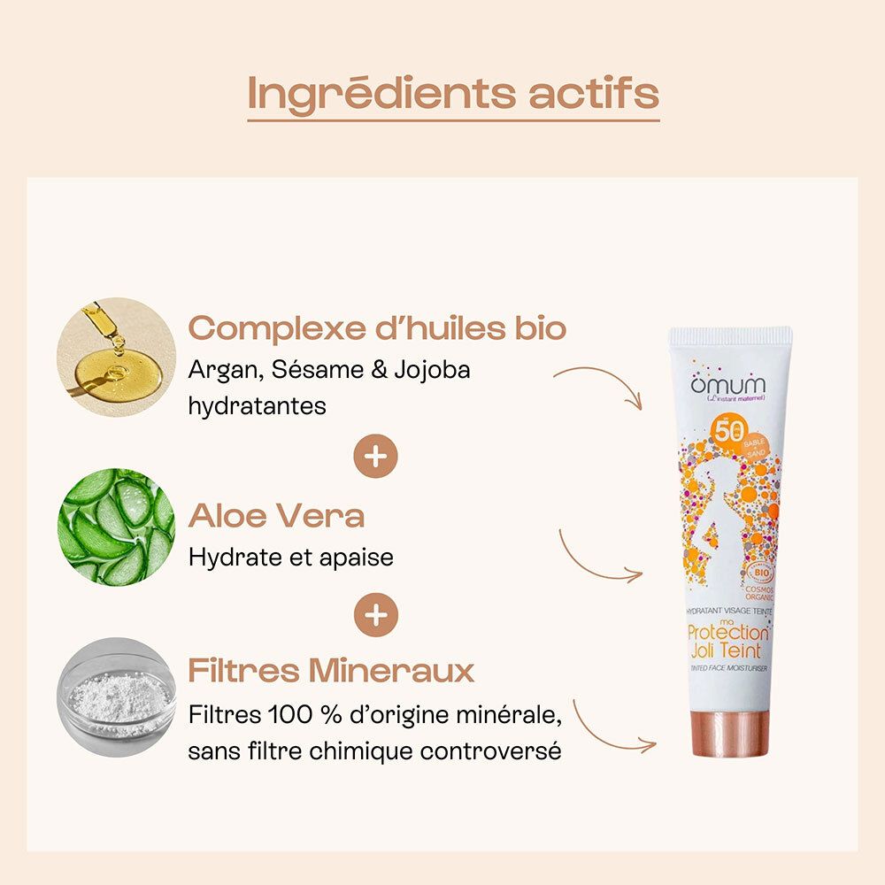 Emballage. Texte. Marque Omum. Ingrédients. Fabriqué en France. 40 ml.