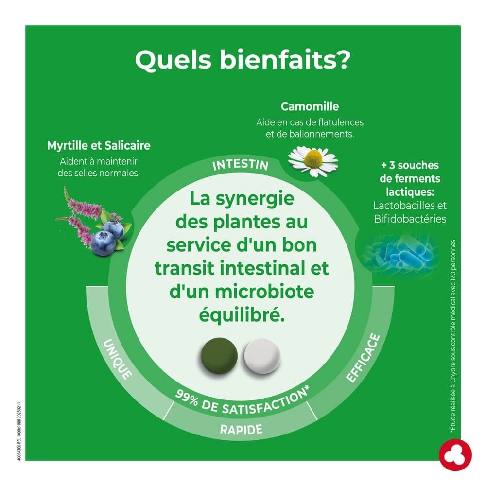 Emballage ORTIS IntestiNorm, vue latérale française avec instructions d'utilisation détaillées.