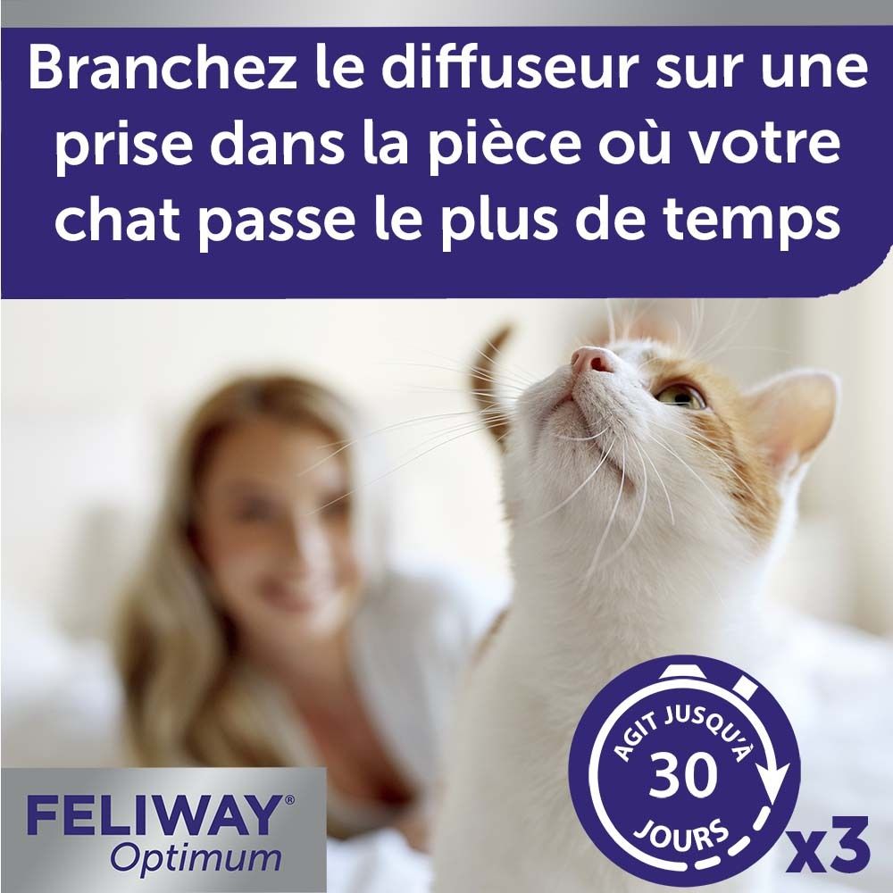 FELIWAY® Optimum Happy Family Recharge 30 jours