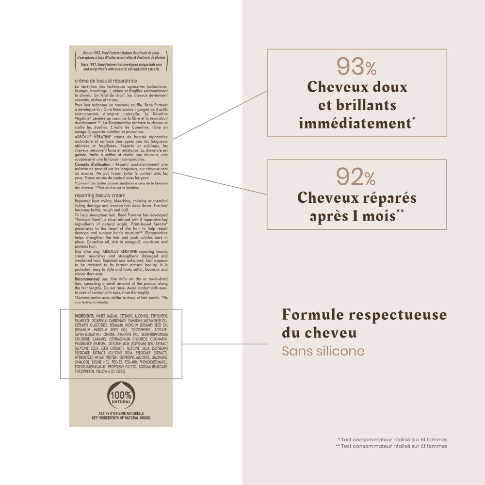 Produit et emballage. Marque René Furterer. Absolue Kératine. Crème cheveux abîmés.