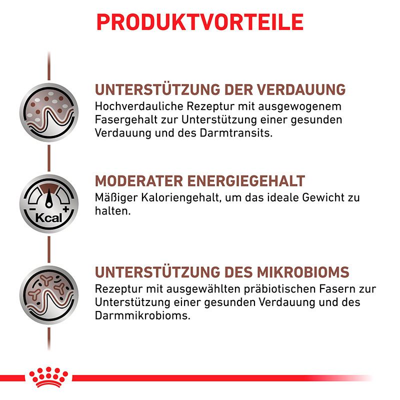 Produktvorteile: Unterstützung der Verdauung, moderater Energiegehalt, Unterstützung des Mikrobioms.