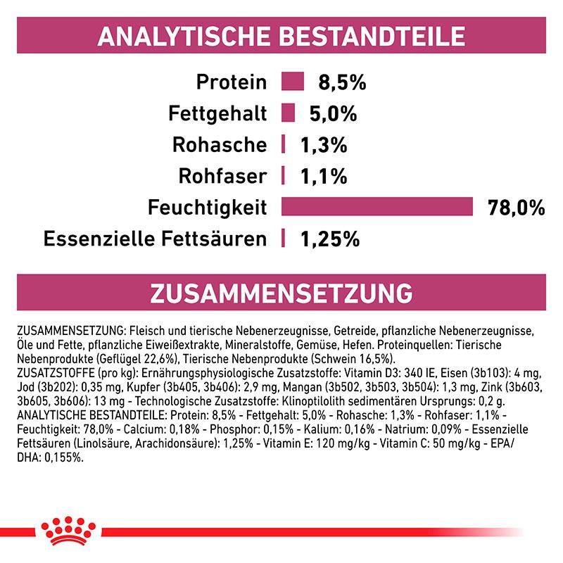 Royal Canin Veterinary Diätetisches Nassfutter für Katzen, "Gastrointestinal Moderate Calorie".