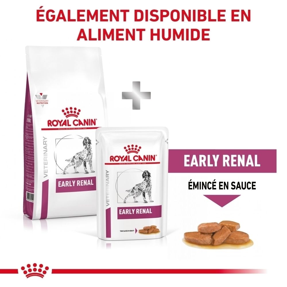 Graphique illustrant la fonction rénale chez le chien avec Royal Canin Veterinary Early Renal.