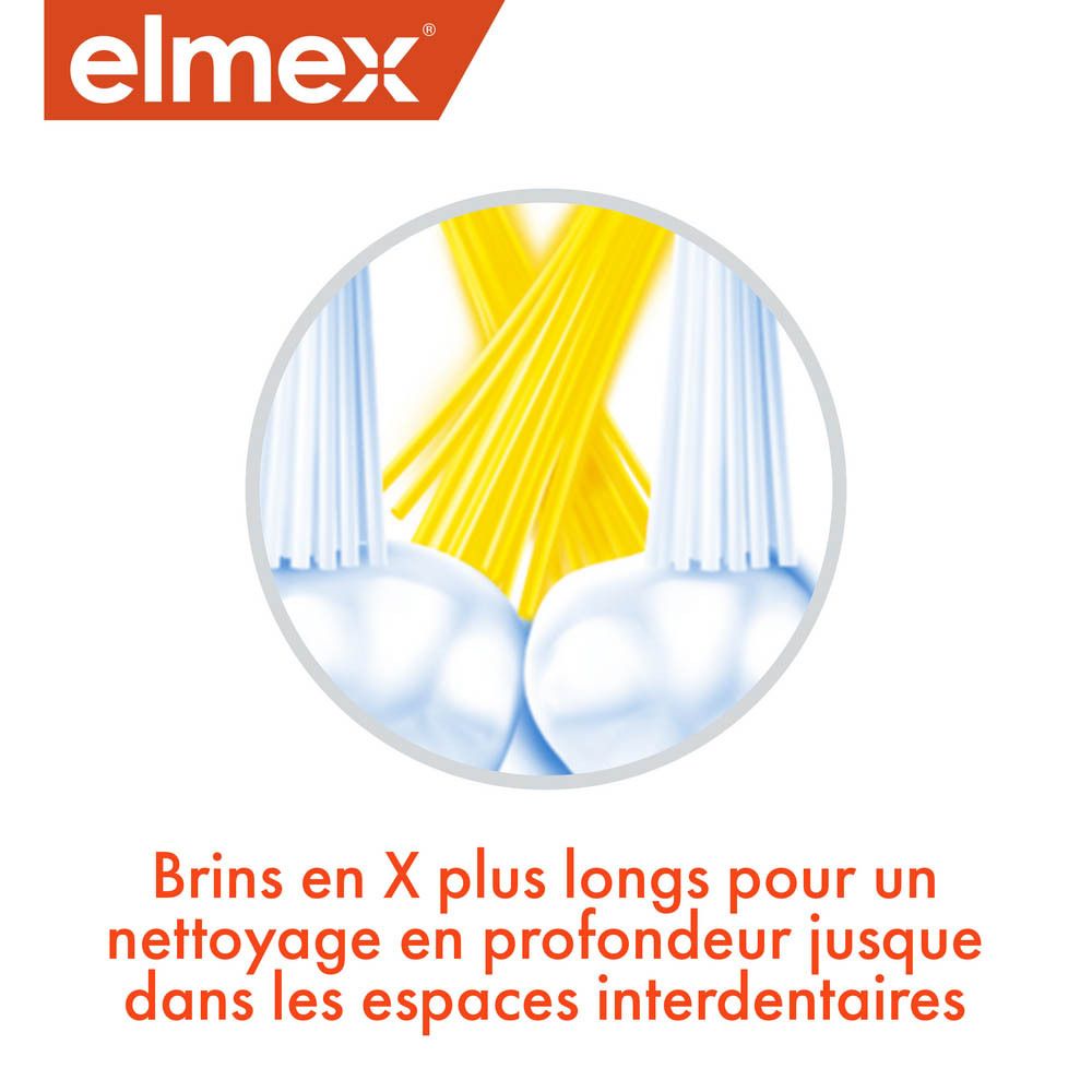 elmex® JUNIOR brosse à dents