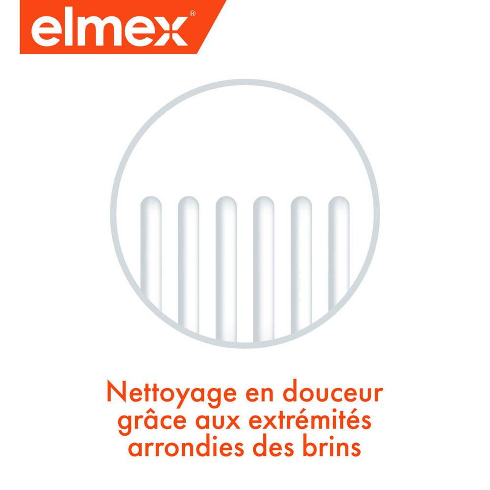 elmex® JUNIOR brosse à dents