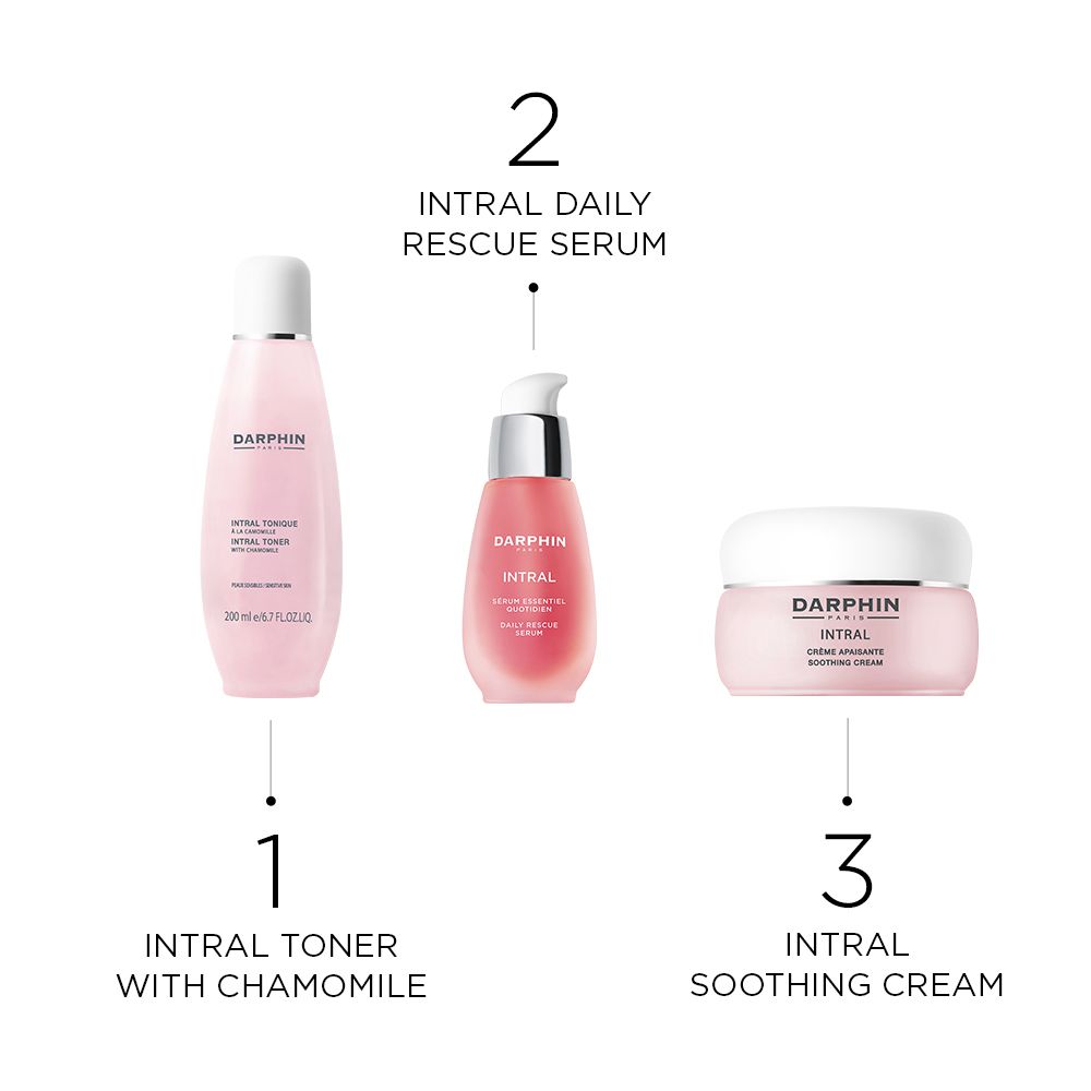 Trois produits : Tonique, Sérum, Crème. Texte : Intral Toner, Intral Daily Rescue Serum, Intral Soothing Cream.