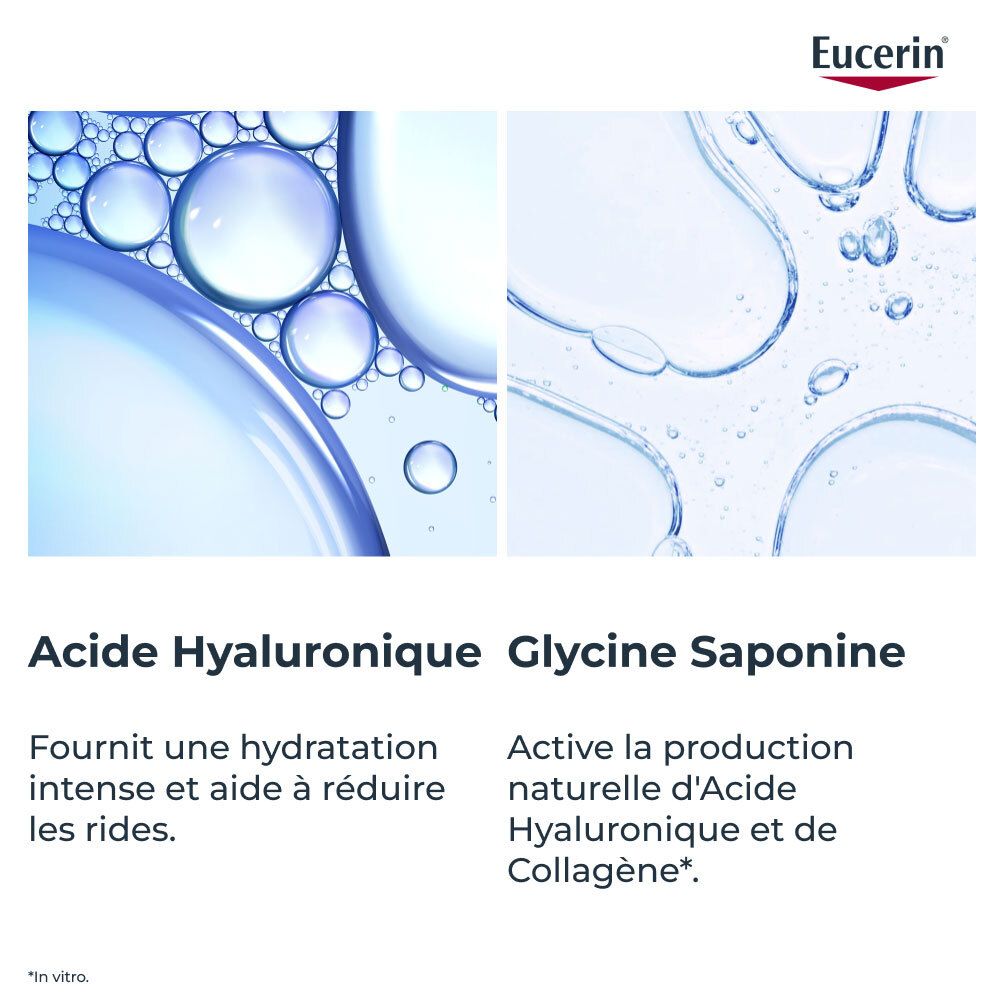 Nahaufnahme von Wassertropfen. Text: Hyaluronsäure, Glycin-Saponin.