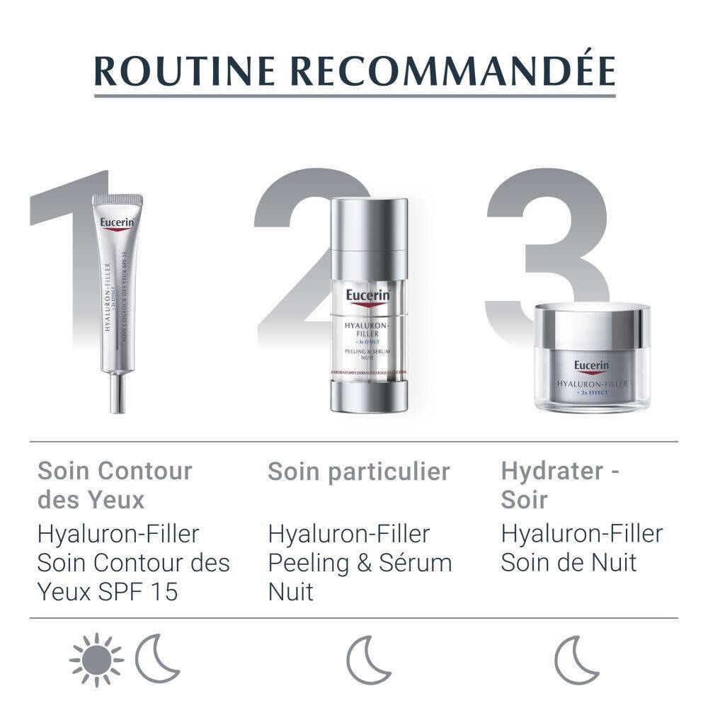 Eucerin® HYALURON-FILLER + 3x EFFECT Peeling & Serum Nuit