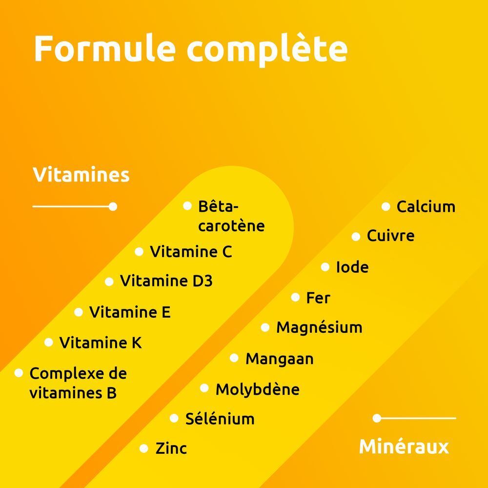 Supradyn® Energy-complex Comprimés pelliculés