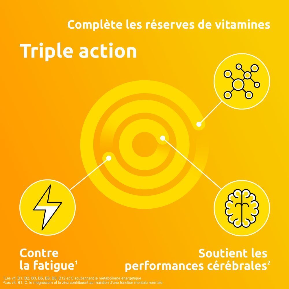 Supradyn® Energy-complex Comprimés pelliculés