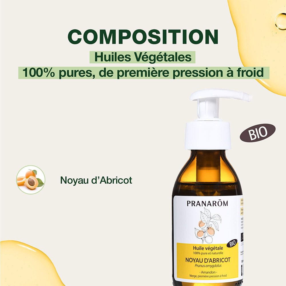 Grafik mit Text: Composition, Huiles Végétales, Noyau d'Abricot. BIO-Zertifizierung. Produktflasche.
