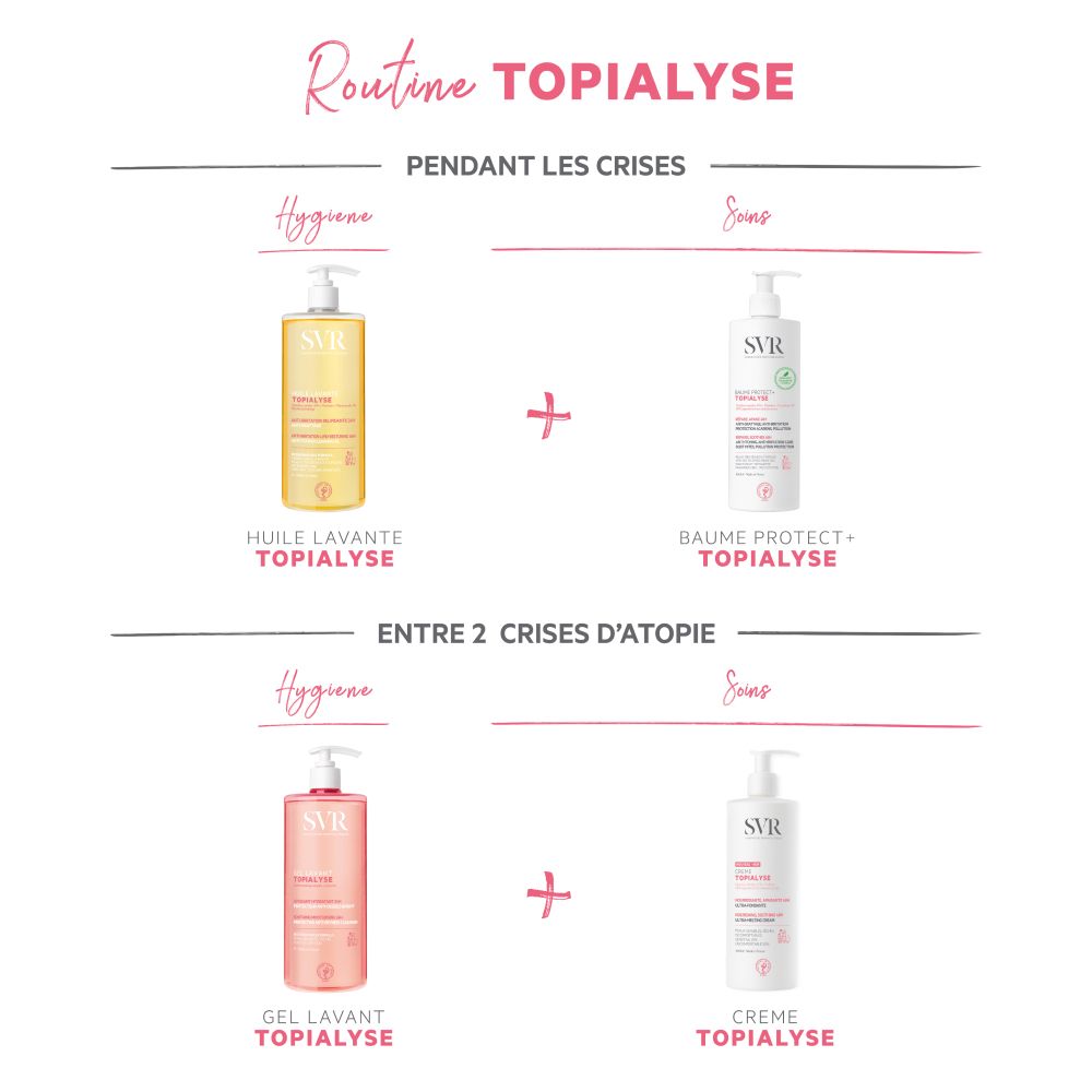 SVR TOPIALYSE Huile nettoyante micellaire