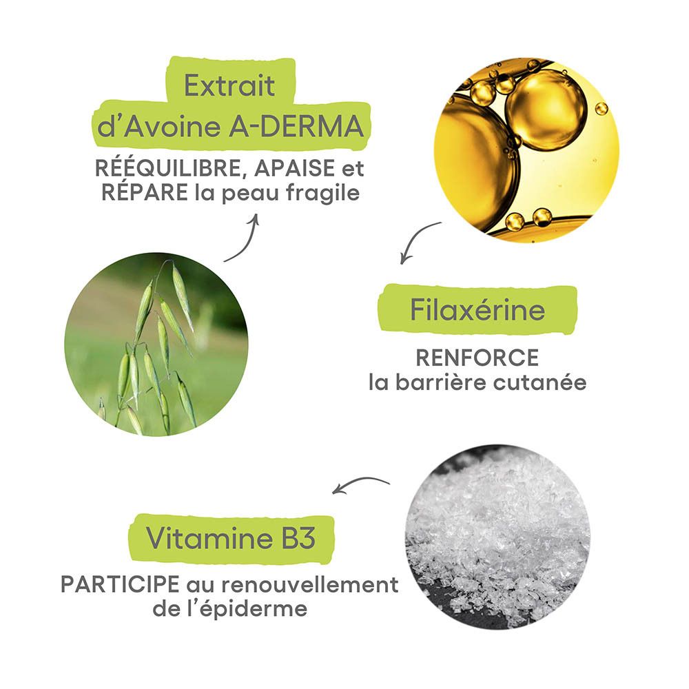 Spray A-DERMA EXOMEGA CONTROL. Flacon spray avec bouchon vert. Inscription: EXOMEGA CONTROL, anti-grattage, 97% naturel.