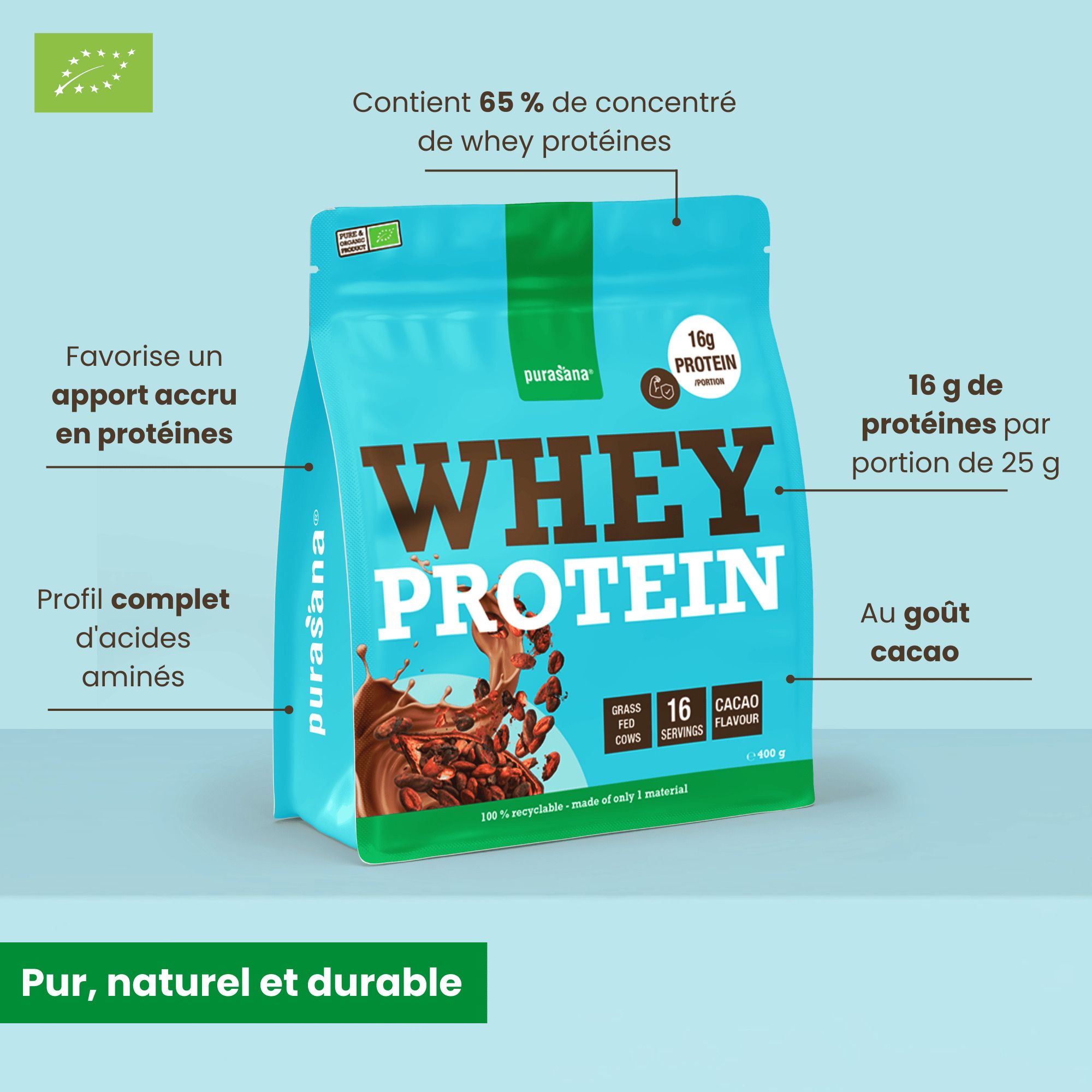Dos de l'emballage de poudre de protéine de lactosérum Purasana Cacao avec informations nutritionnelles.
