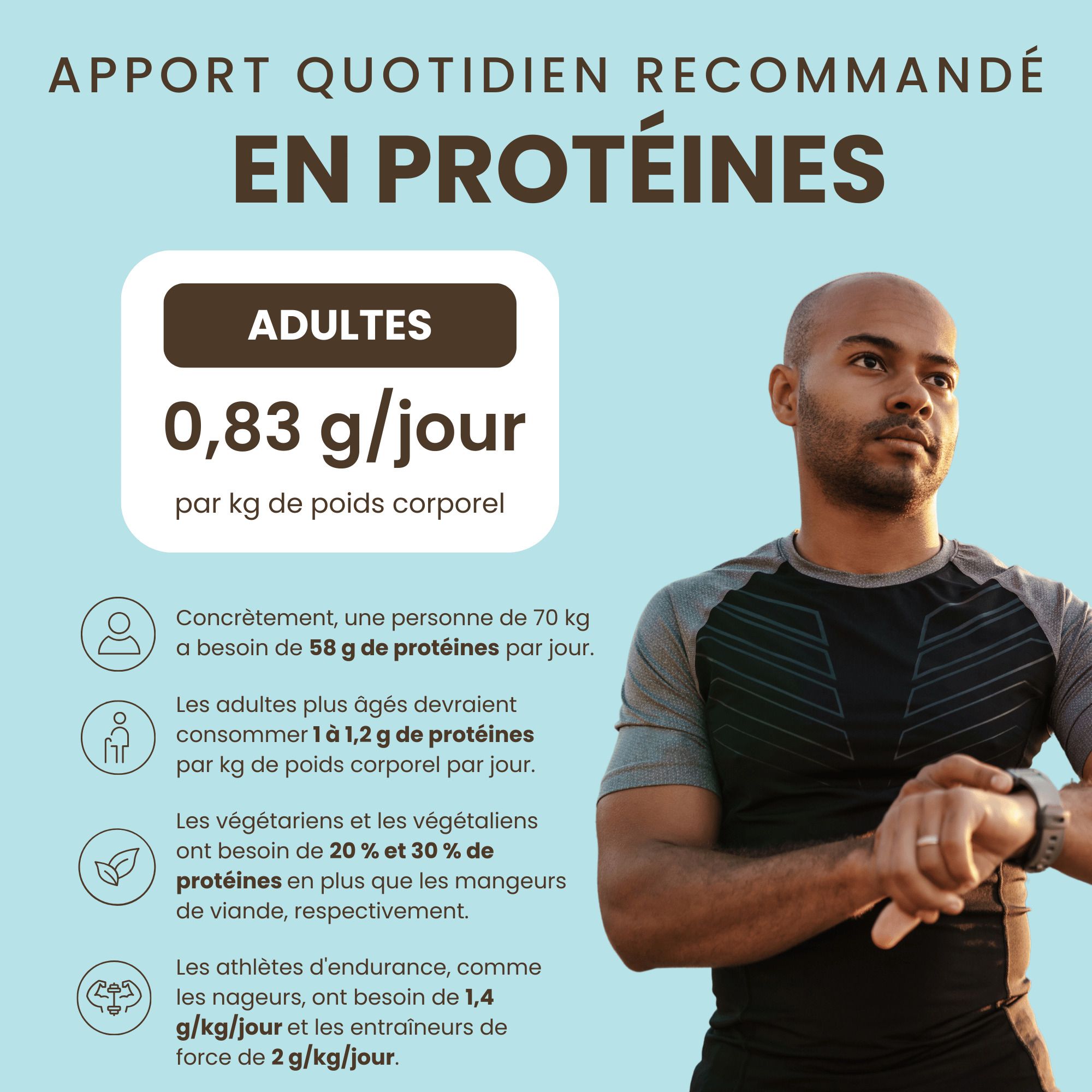 Poudre de protéine de lactosérum Purasana Cacao, face avant de l'emballage bleu clair avec illustration de cacao.