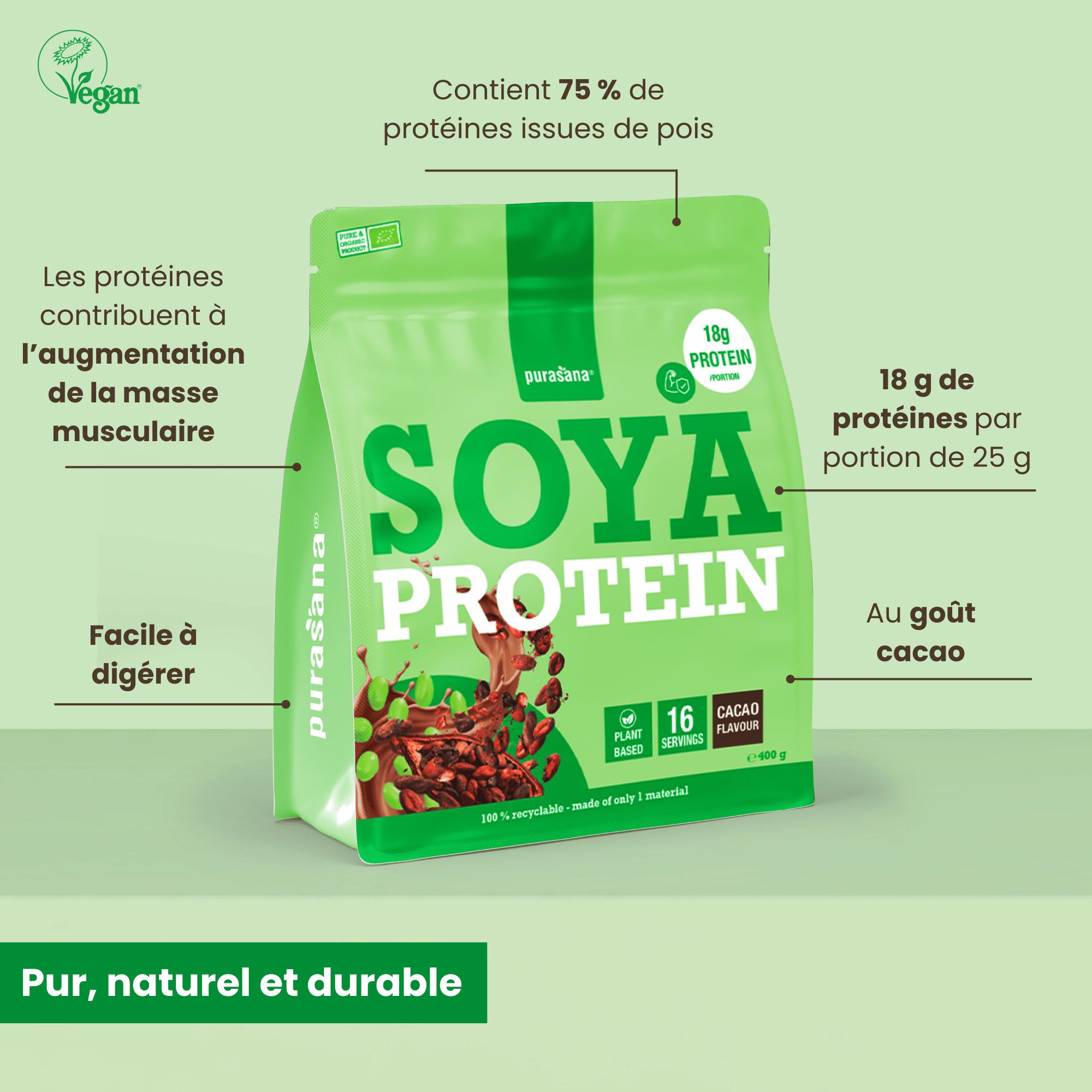 Purasana Soja Protein saveur Cacao en emballage vert avec mises en avant des bénéfices.
