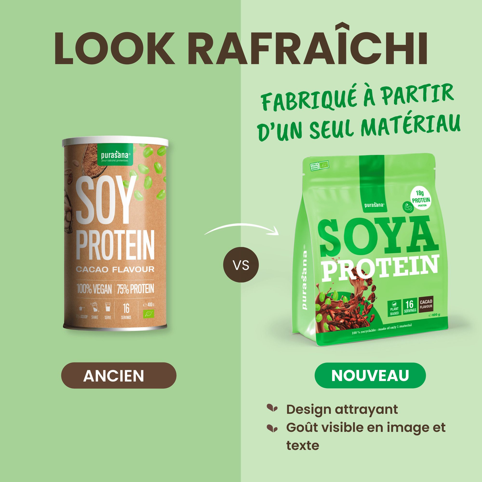 Comparaison de l'ancienne boîte brune avec le nouvel emballage vert de Purasana Soja Protein.