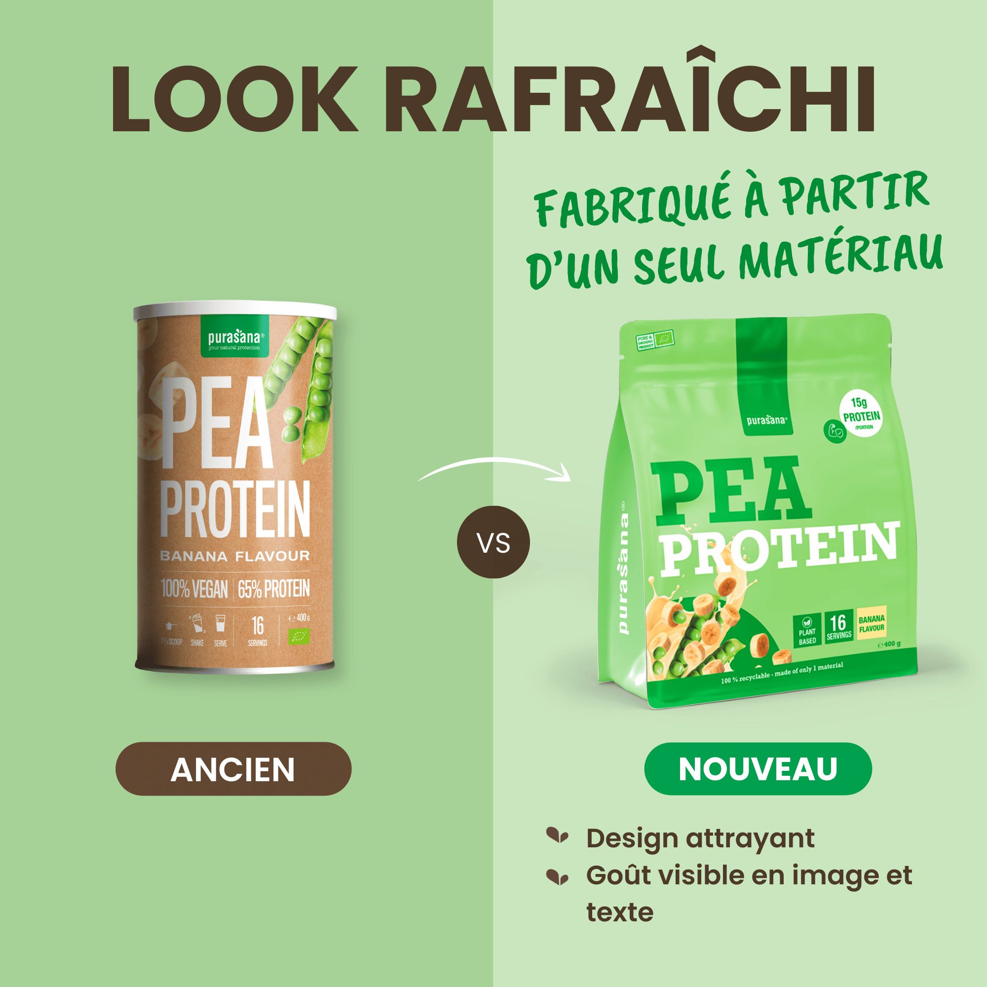 Sachet Purasana Protéine de Pois Banane avec focus sur 'Pur, naturel et durable'.