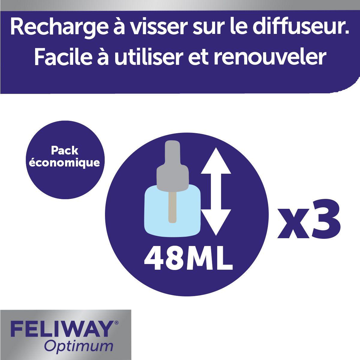 Feliway® Optimum Happy Family Recharge 3 Moins