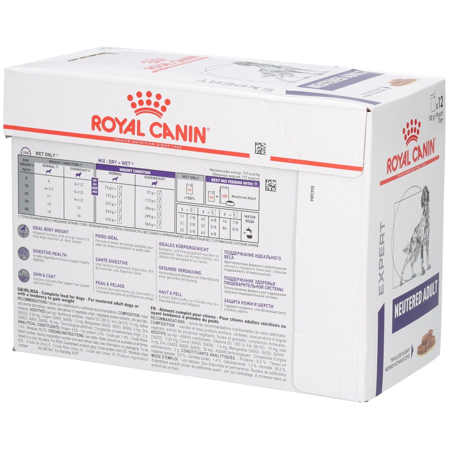Rückseite des Royal Canin Neutered Adult Kartons mit Fütterungstabellen und Produktinformationen.