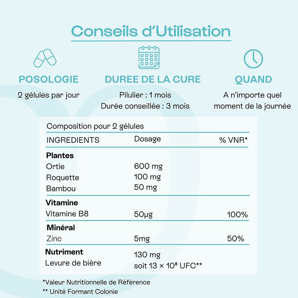 Conditionnement produit avec flacon et boîte. Texte en français. Pour les cheveux.
