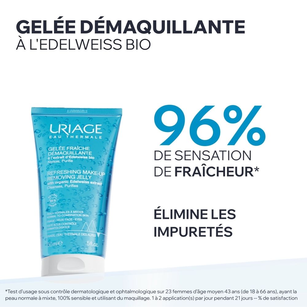Dos du tube bleu. Texte multilingue. Testé dermatologiquement.