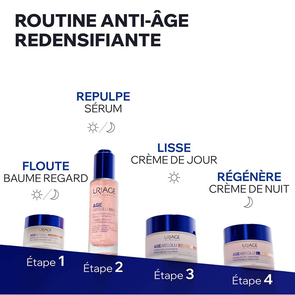 Routine anti-âge. Inscription: URIAGE. Sérum, crème de jour, crème de nuit.