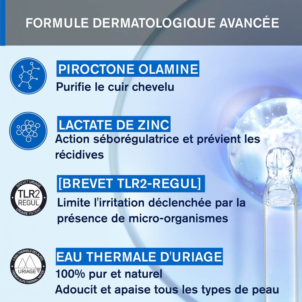 Graphique avec texte sur les ingrédients: Piroctone Olamine, Lactate de Zinc, Eau Thermale d'Uriage.