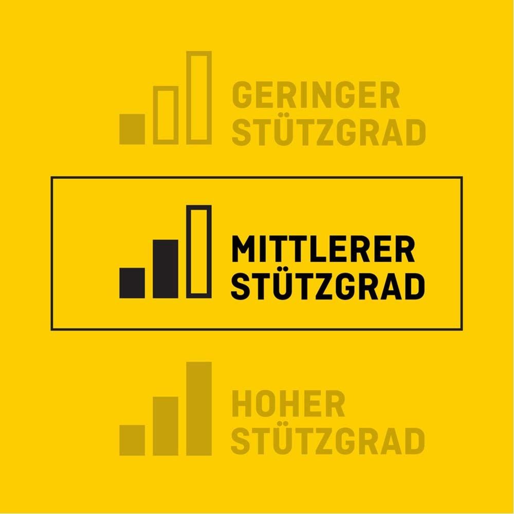 FUTURO™ Comfort Fit Knöchelbandage. Graue Bandage am Fuß. Verpackung mit Produktnamen und 3M Logo.