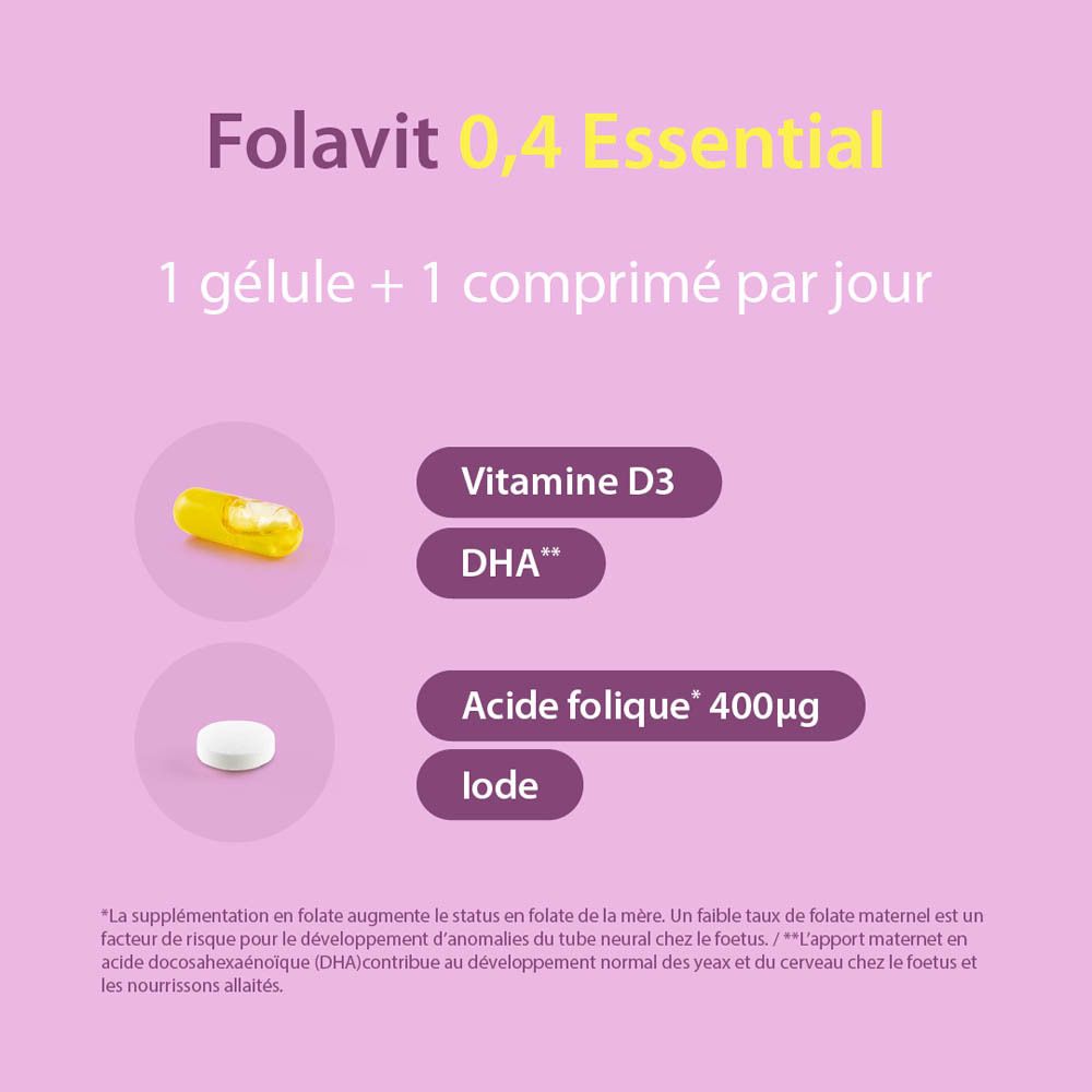 Folavit 0,4 Essential. 1 gélule + 1 comprimé par jour. Vitamine D3, DHA, Acide folique 400µg, Iode. Comprimés.