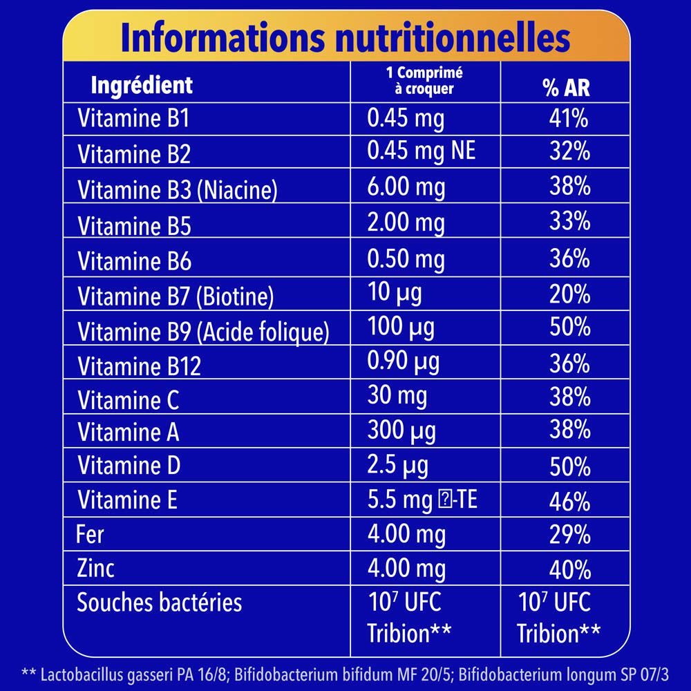 Informations nutritionnelles. Ingrédients par comprimé. Vitamines, minéraux, souches.