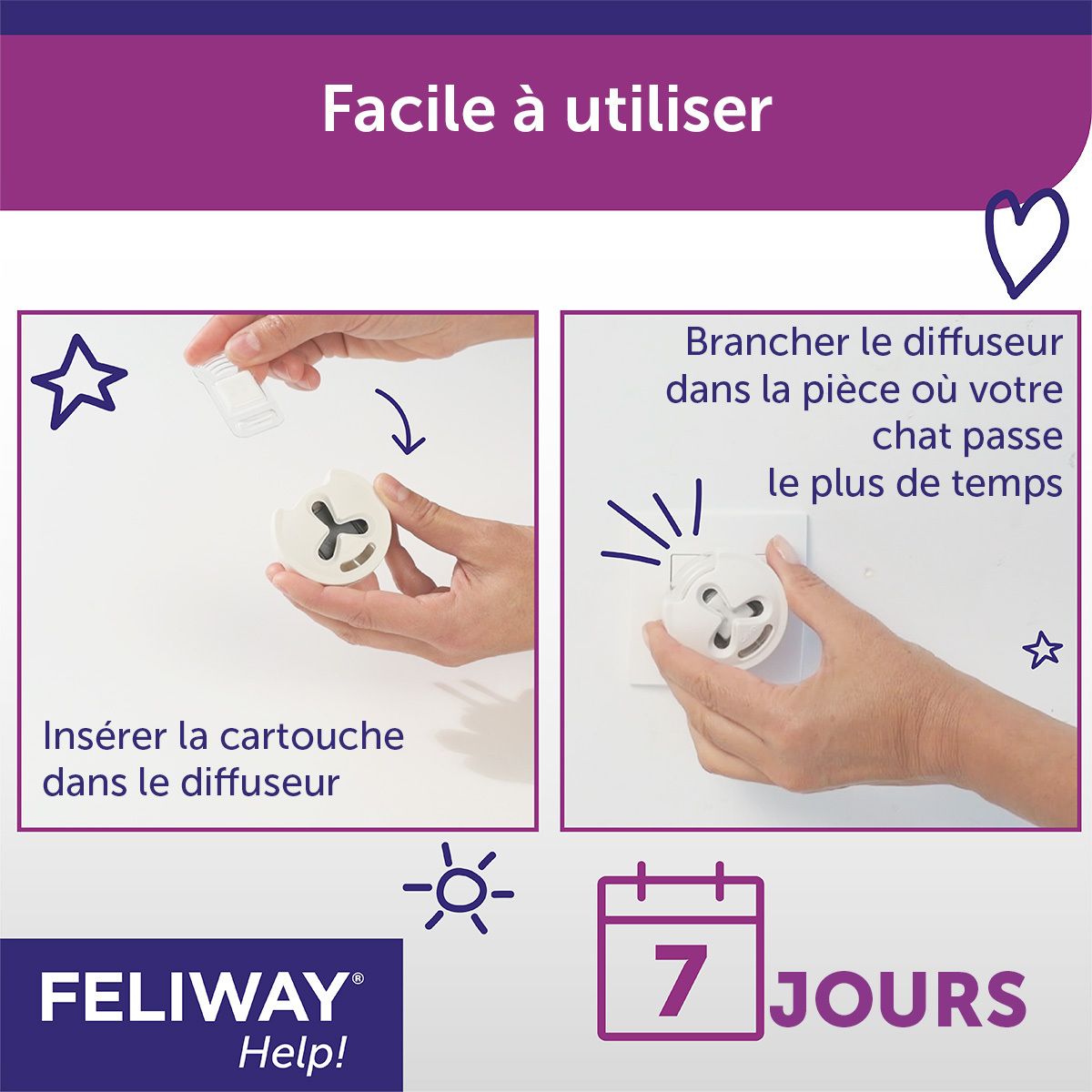 FELIWAY® Help ! Kit de recharge