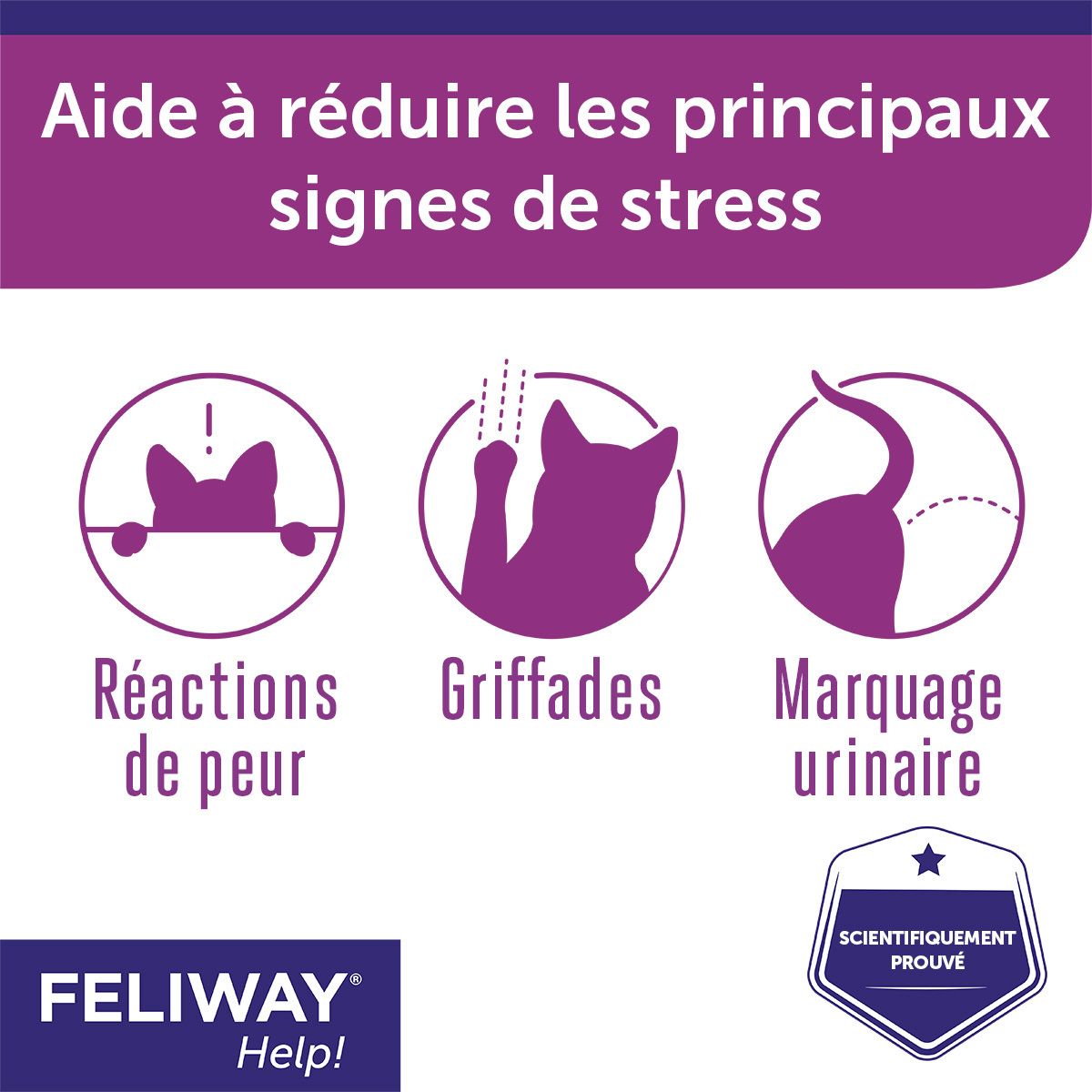 FELIWAY® Help ! Kit de recharge