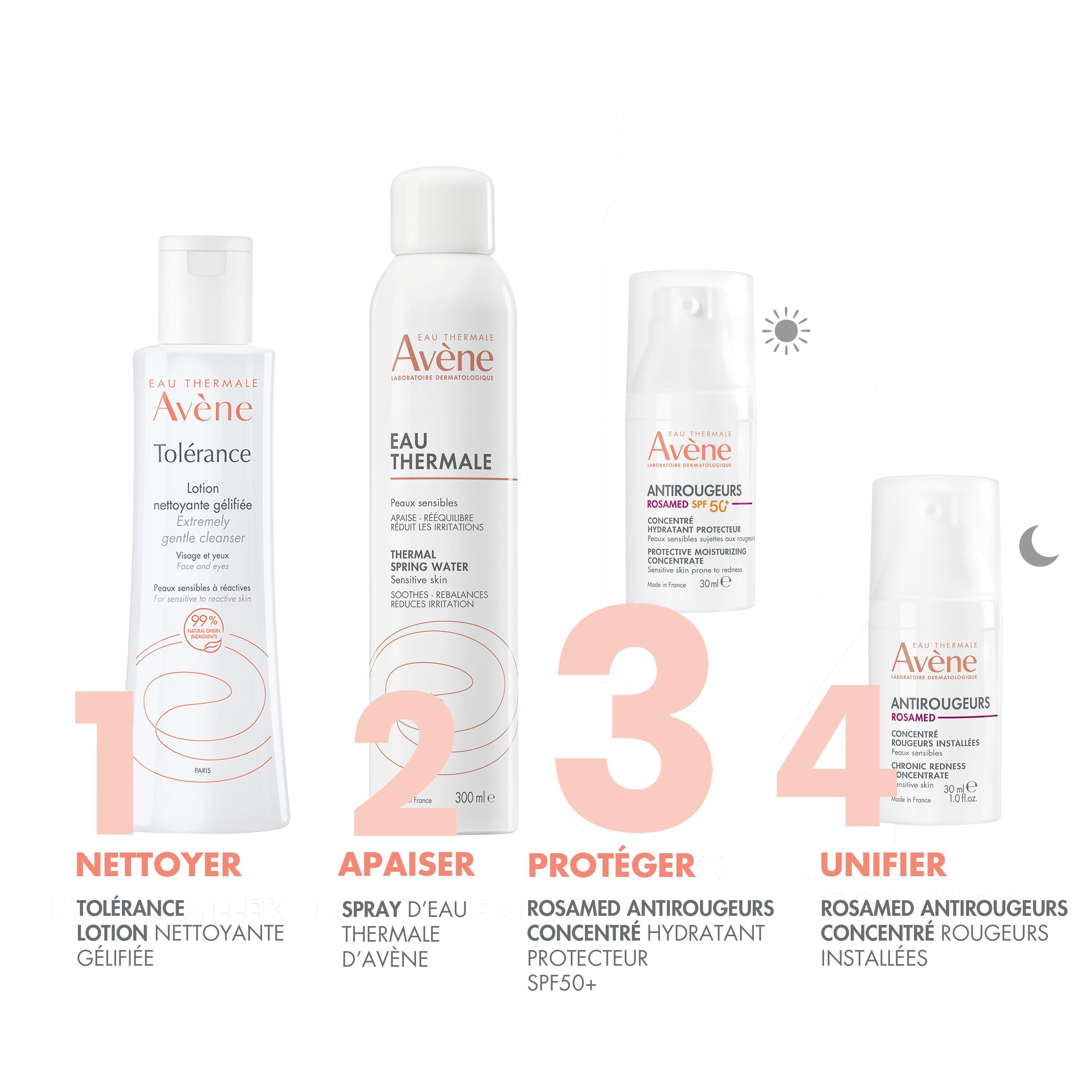 Emballage. Inscription: Avène, Antirougeurs Rosamed SPF 50+, Concentré hydratant.