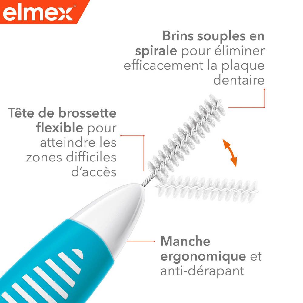 Elmex® Brossettes interdentaires 1,1 mm taille 3