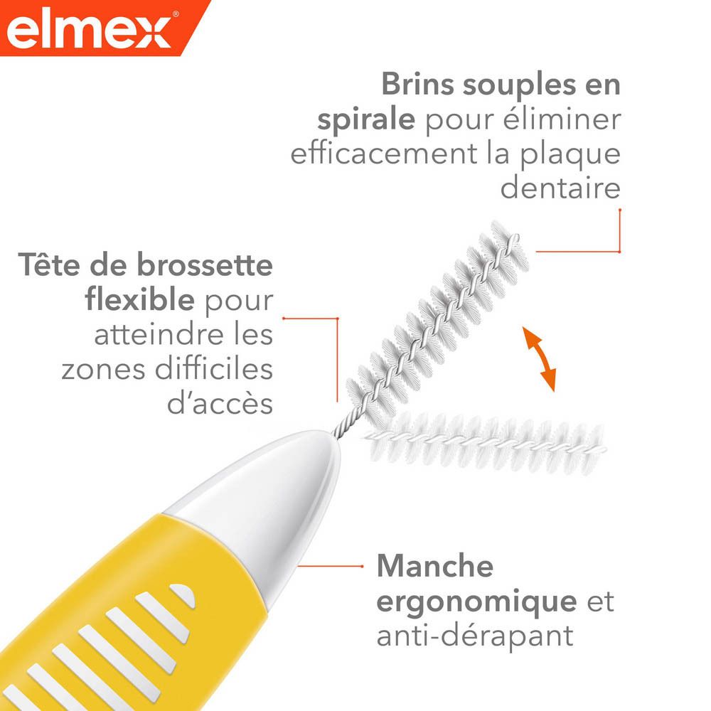 Brossettes interdentaires Elmex. Différentes tailles. 0,6 mm à 1,3 mm. Pour espaces interdentaires.