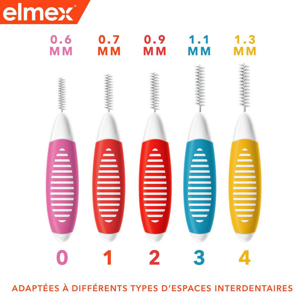 Elmex, ISO 4, 1,3 mm. Pour les espaces interdentaires de taille moyenne.