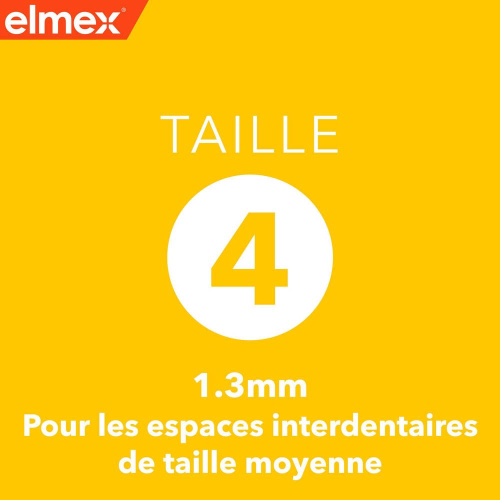 Elmex, illustrations. Aide à prévenir les caries. Idéal pour appareils orthodontiques et implants.