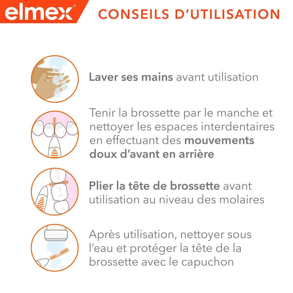 Logo Elmex. Illustration de la brossette avec capuchon. Allonger pour une meilleure prise en main.