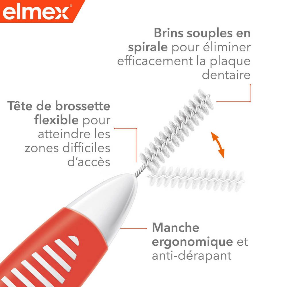 Brossettes interdentaires Elmex. Différentes tailles : 0,6 à 1,3 mm. Adaptées à tous les espaces.