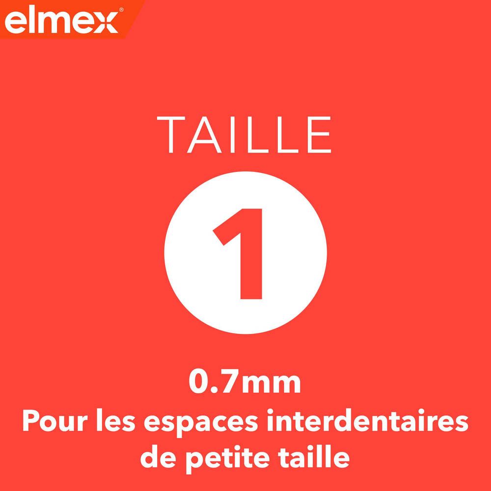 Logo Elmex. Illustrations pour prévenir les caries et pour porteurs d'appareils, bridges et implants.