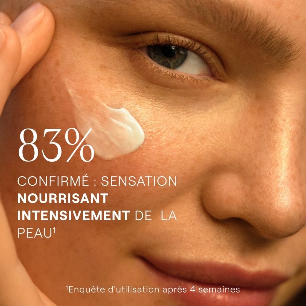 Nahaufnahme eines Gesichts, auf das eine Creme aufgetragen wird, mit der Aufschrift '83% bestätigte nährende Empfindung'.