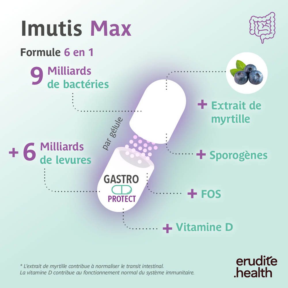 Boîte Imutis Max de 60 gélules, extrait de myrtille, FOS et vitamine D.