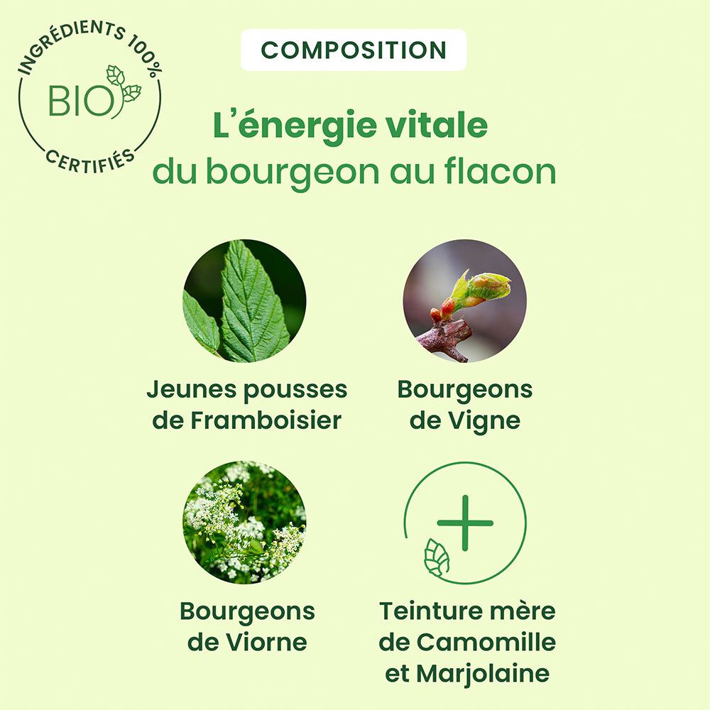 HerbalGem FEMINAGEM - Spray